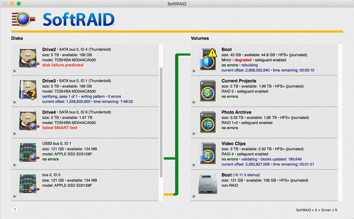 Image result for SoftRAID screen shot